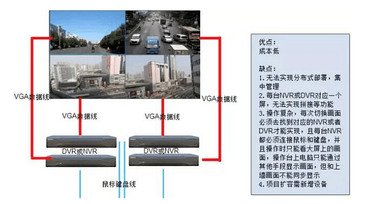 �ɶ�����̨