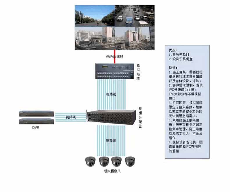 �ɶ�����̨