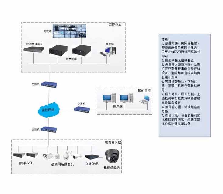 �ɶ�����̨